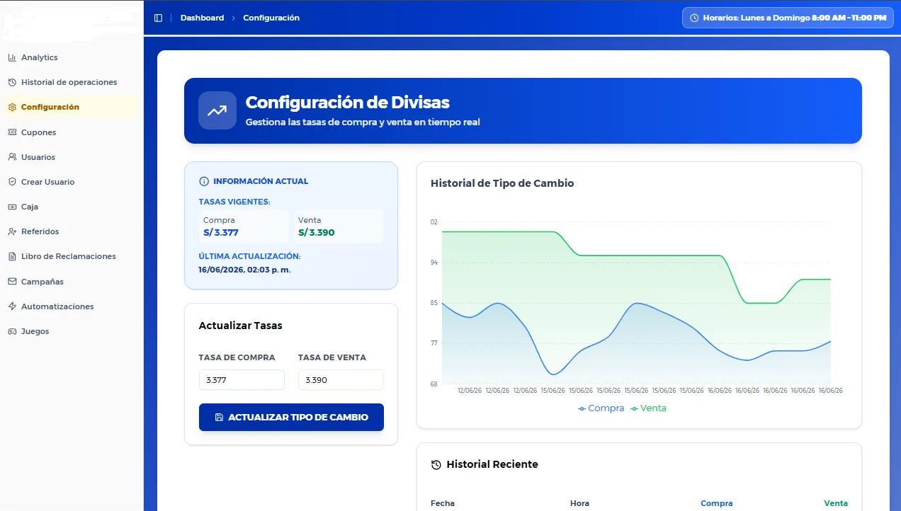 Configuración del tipo de cambio para plataforma de casa de cambio digital