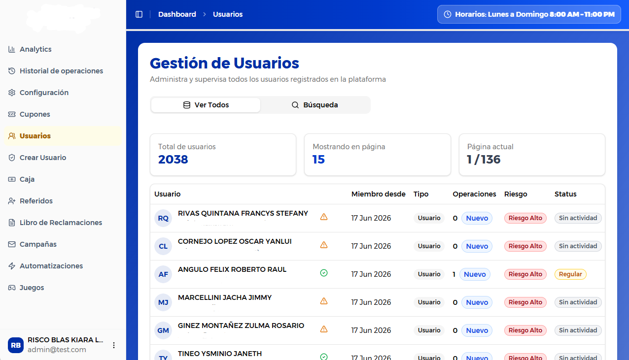 Gestión de usuarios para plataforma de casa de cambio digital