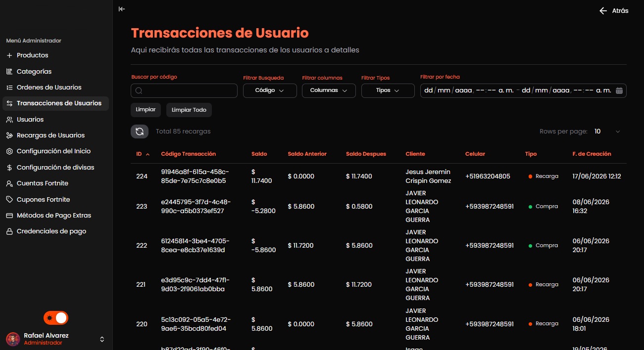 Transacciones de usuarios en GamesCenter