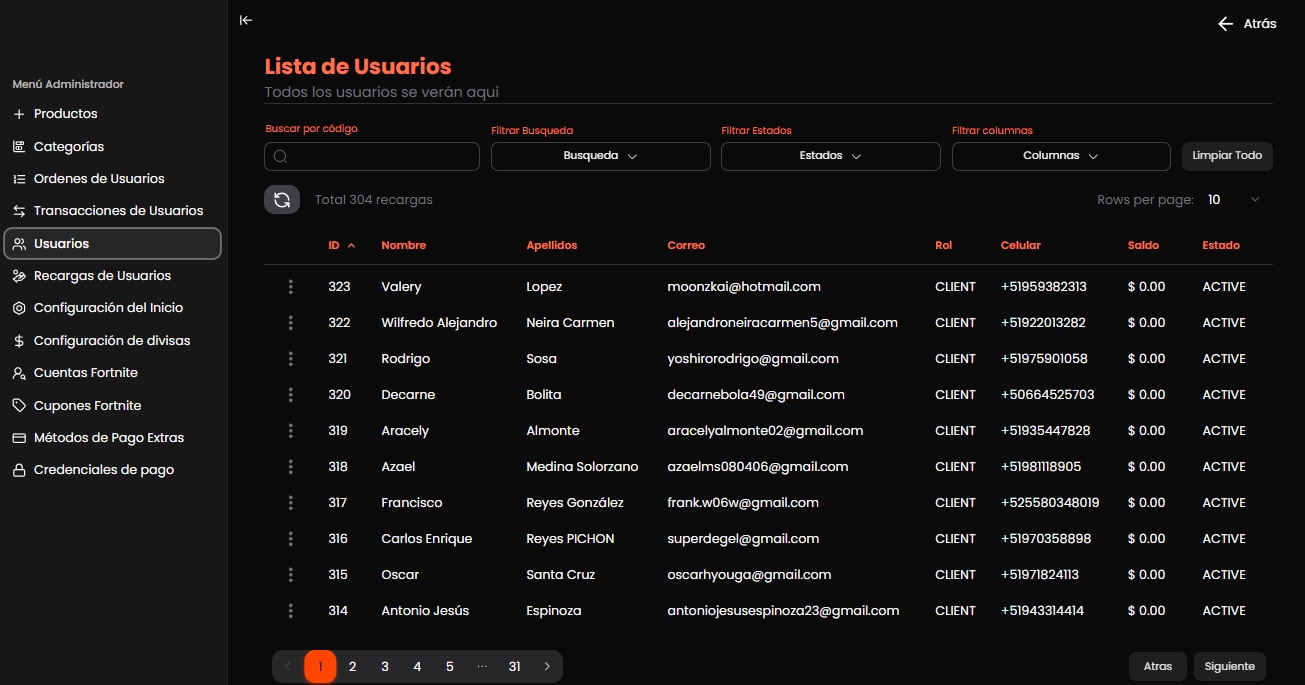 Gestion de usuarios de GamesCenter