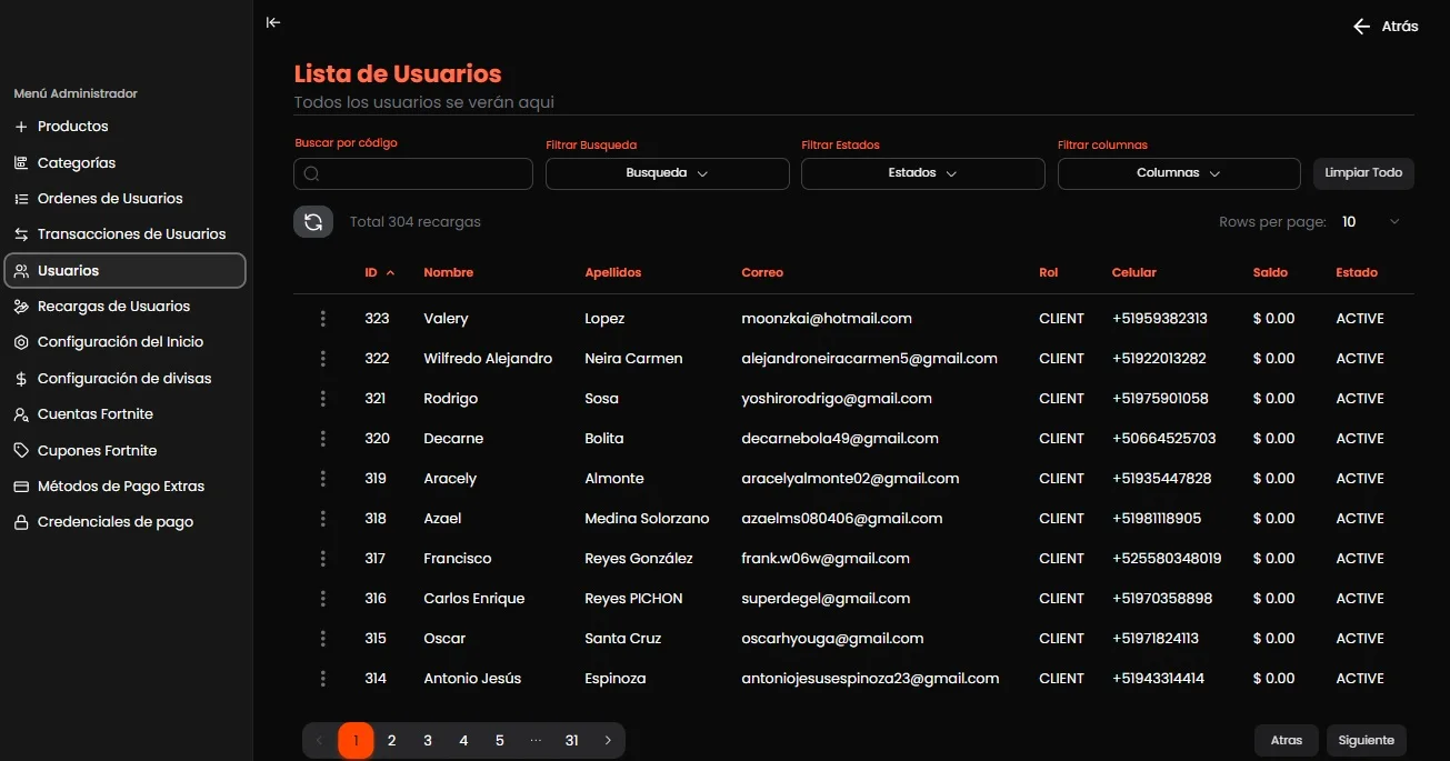 Gestion de usuarios de GamesCenter