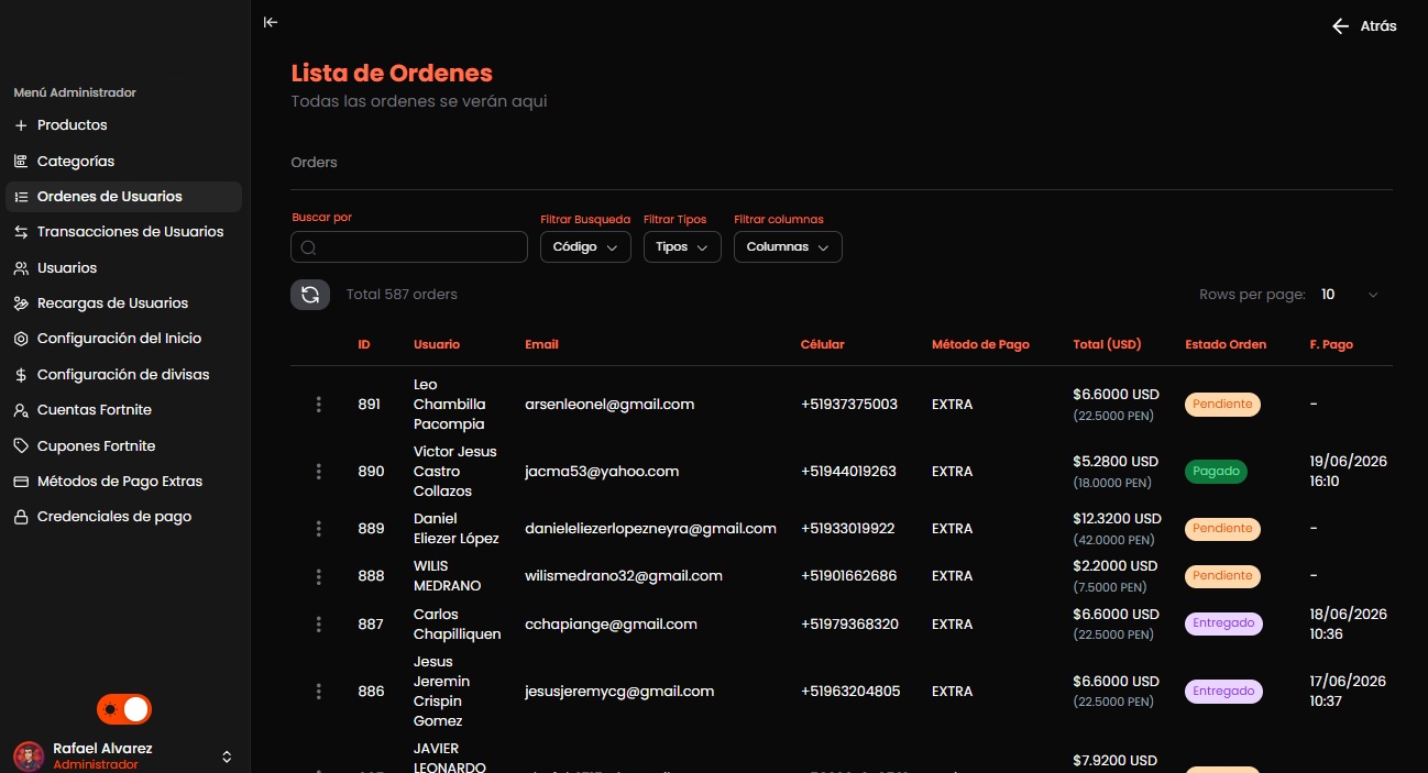 Listado de ordenes de usuarios de GamesCenter