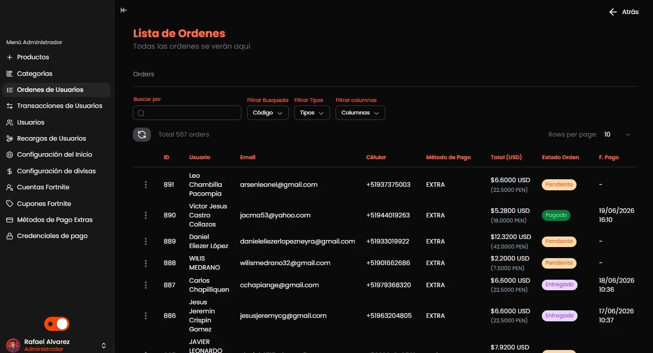 Listado de ordenes de usuarios de GamesCenter