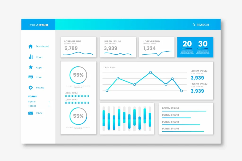 Captura o mockup de un dashboard de ERP con gráficos de ventas, inventarios y cobranzas (evitar logos de marcas; usar diseño genérico).