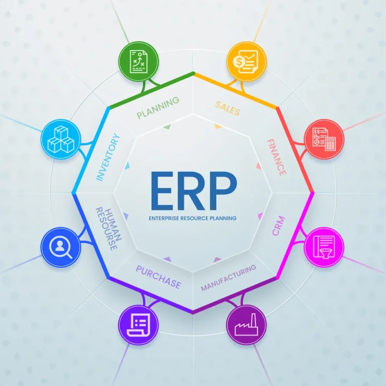 Qué es un ERP para pymes en Perú y cuándo conviene implementarlo en tu empresa